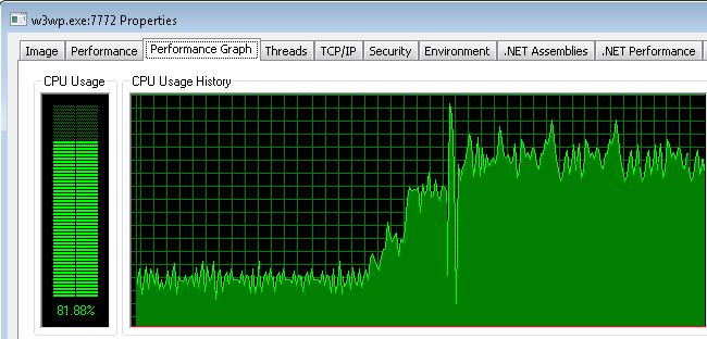 How Can I Reduce High CPU Usage In .Net Core Applications?