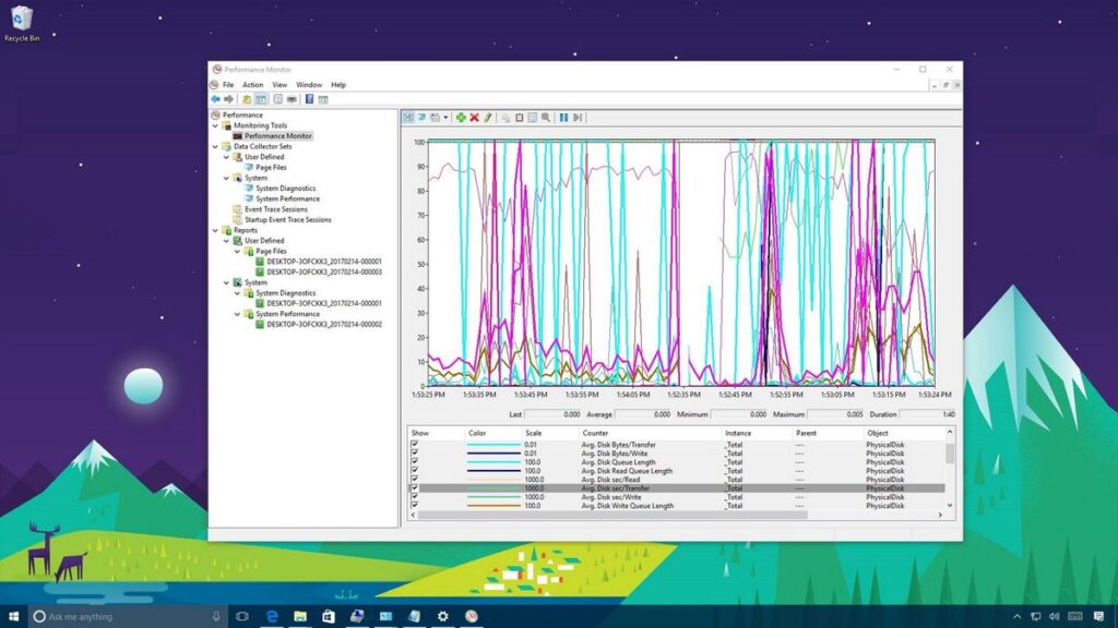 How to Use Performance Monitor 64?