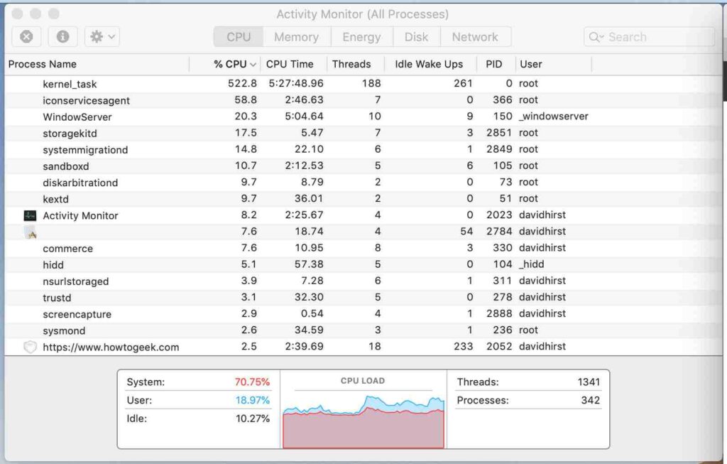 Mac Kernel_Task High CPU Usage: