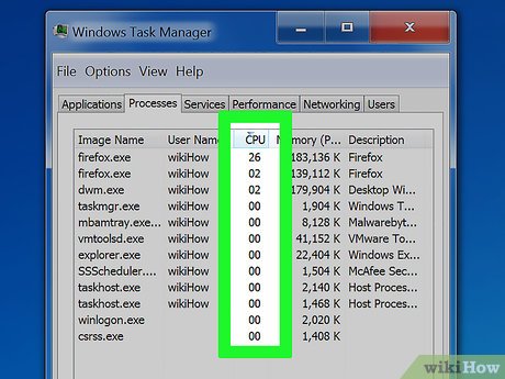 Solutions to Fix High CPU Usage in Netty Selectors: