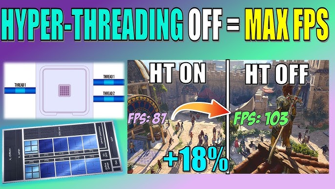 Gaming on Hyperthreaded vs Non-Hyperthreaded Cores!