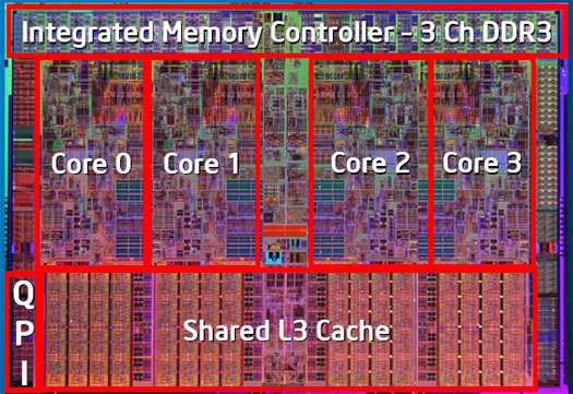 Odd and Even Numbered Cores What Do They Represent
