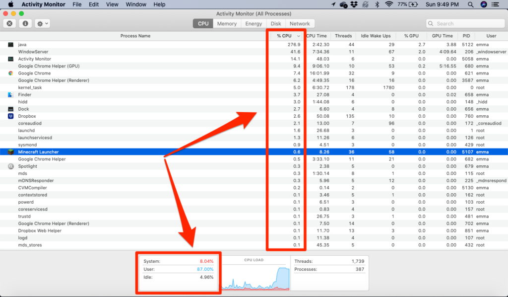 How do I see what programs are using my CPU?